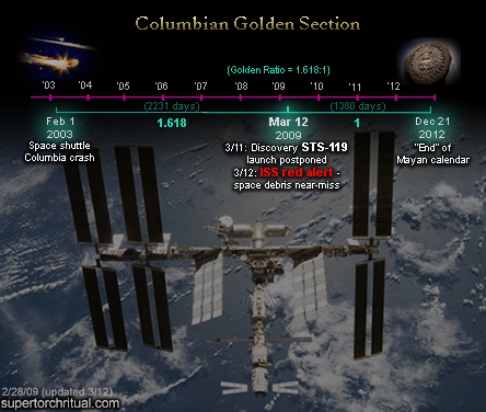sts-119 columbia