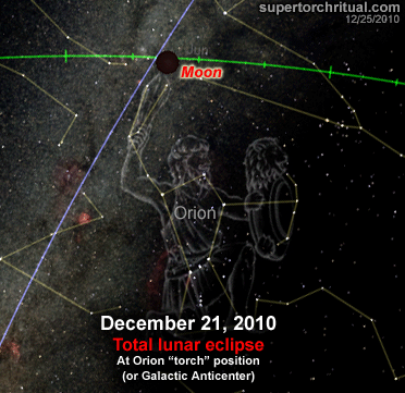 http://www.supertorchritual.com/underground/images/10b/total_lunar_eclipse-Orion-122110.gif