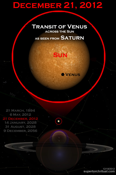http://www.supertorchritual.com/underground/images/12b/Saturnian_Venus_Transit.jpg