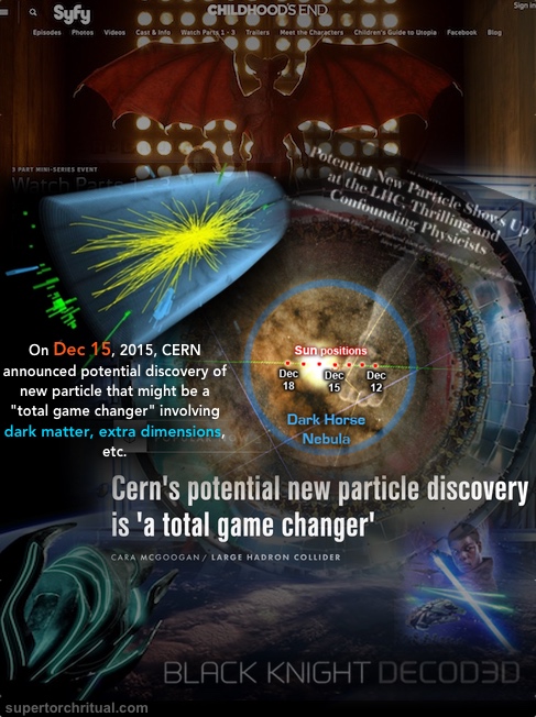 http://www.supertorchritual.com/underground/images/15b/CERN-LHC-new-particle.jpg