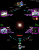 stereo-spacetime-1b.gif (64741 bytes)