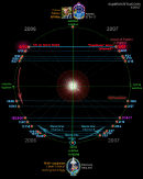 stereo-spacetime-4.gif (41128 bytes)